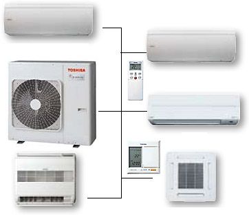 różne modele klimatyzatorów multisplit marki toshiba